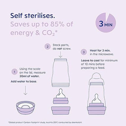 MAM Baby Bottle 2-Pack – 330 ml / 11 oz BPA-Free Anti-Colic Bottles