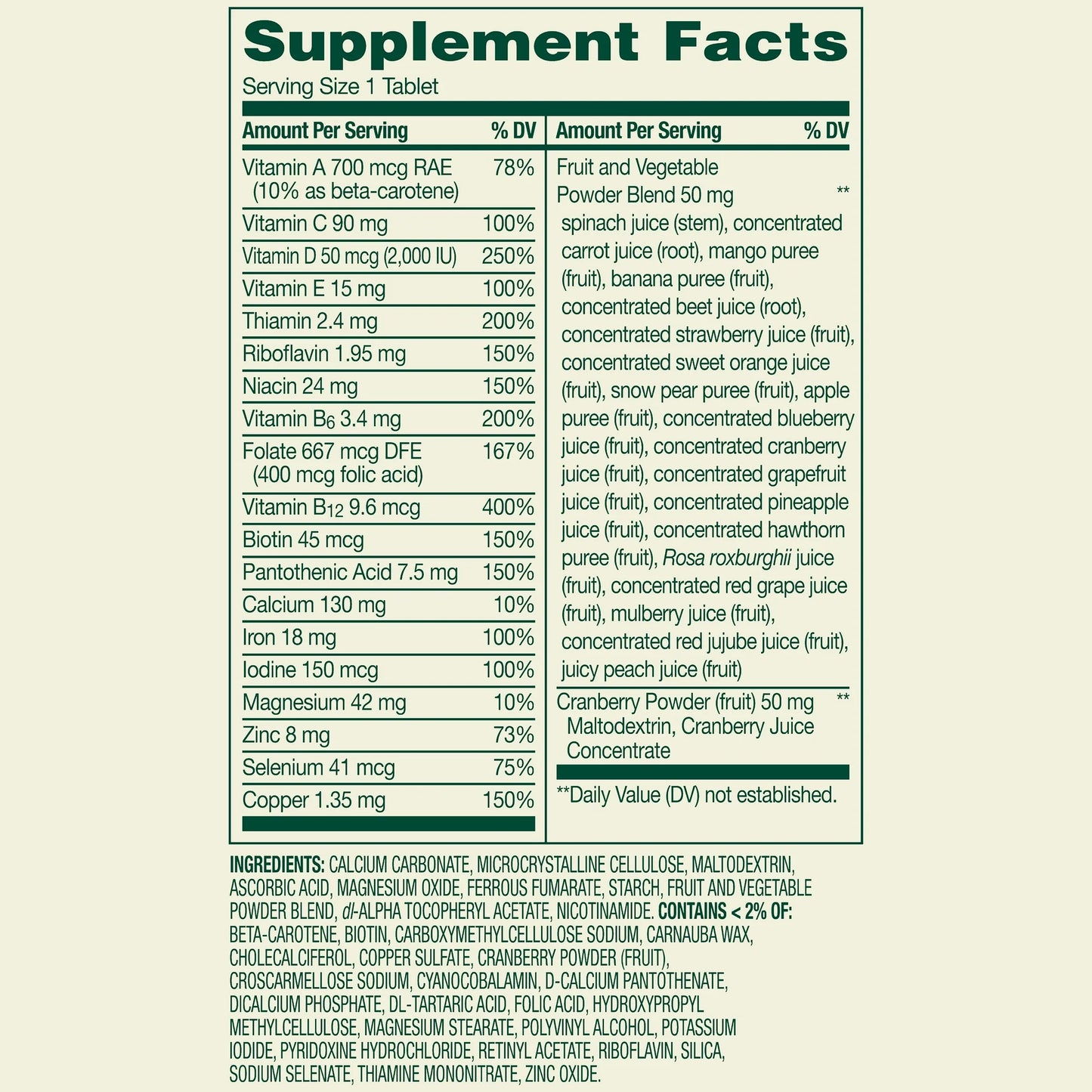 Spring Valley Women’s Multi Tablets, 150-Count — Daily Multivitamin for Women